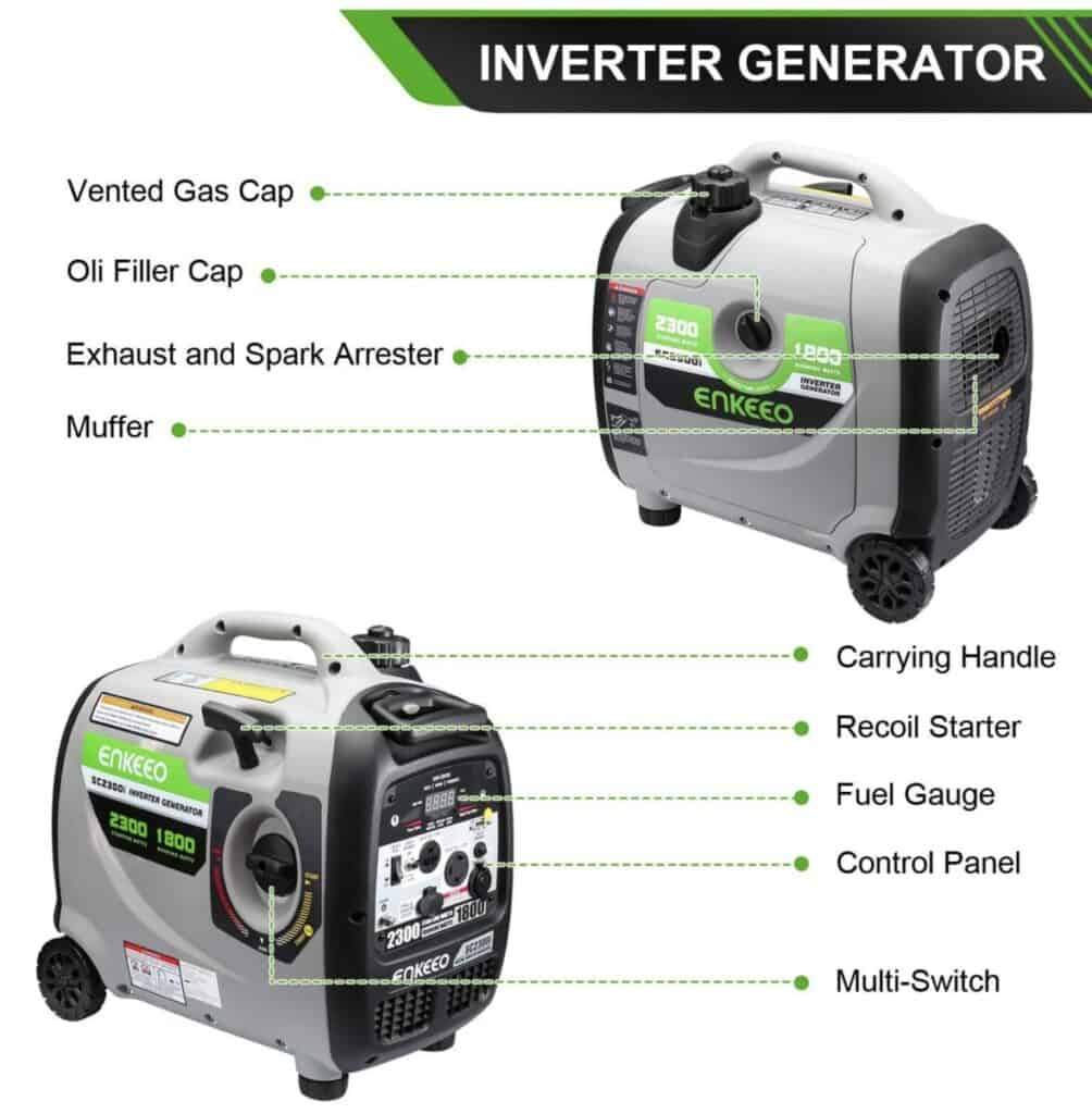 enkeeo generator 2300 watts