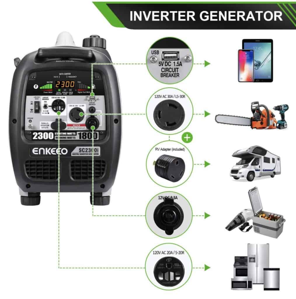 enkeeo generator